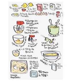 Image Republic Carte Recette Lemon Bars Anjuna Boutan* Cartes Postales