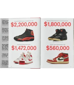 Taschen Livre Sneaker Freaker. World's Greatest Sneaker Collectors* Beaux Livres