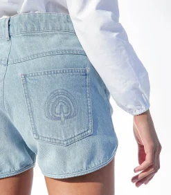 HAPPY HAUS Short en Jean*Femme Bas